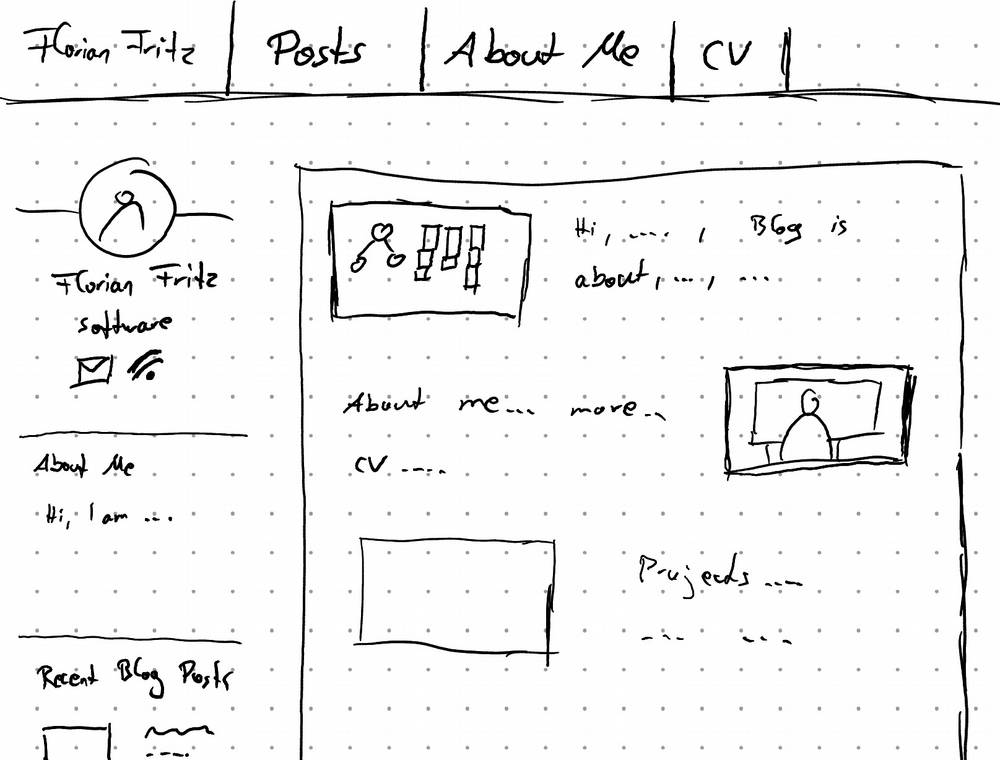 Sketch of Website Layout